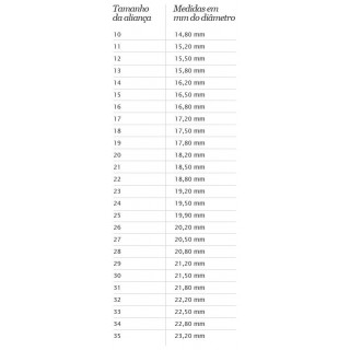 Opção principal: Diâmetro interno das alianças